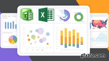 Advanced Microsoft Interactive And Dynamic Excel Dashboard