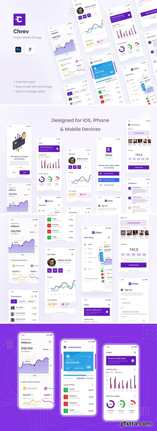 Chrev - Crypto Wallet iOS App Design UI Template AD9ND6K