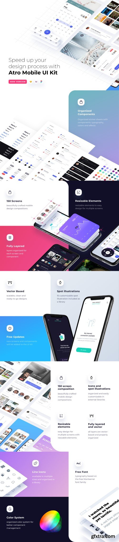 UI8 - Atro Mobile UI Kit v2