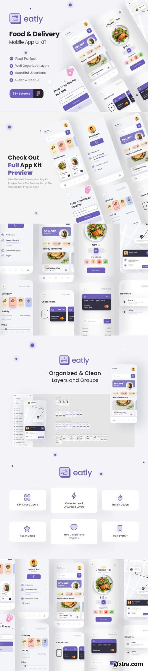 UI8 - Eatly - Food Delivery App UI Kit