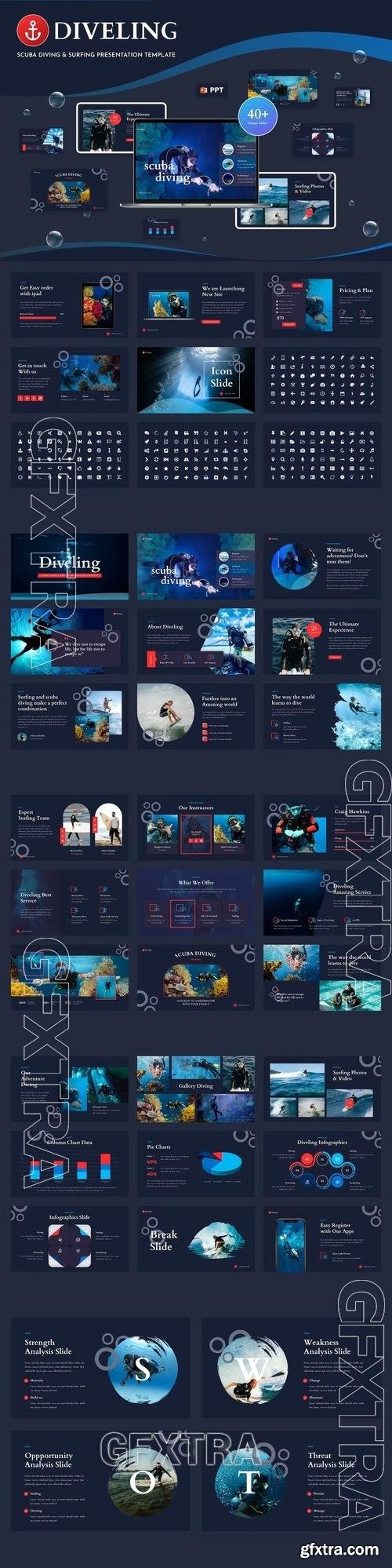 DIVELING - Scuba Diving Powerpoint Template C2MNEP3