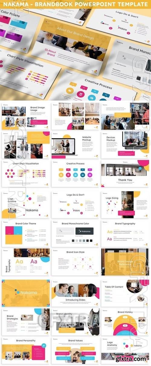 Nakama - Brandbook Powerpoint Template G7K62X7