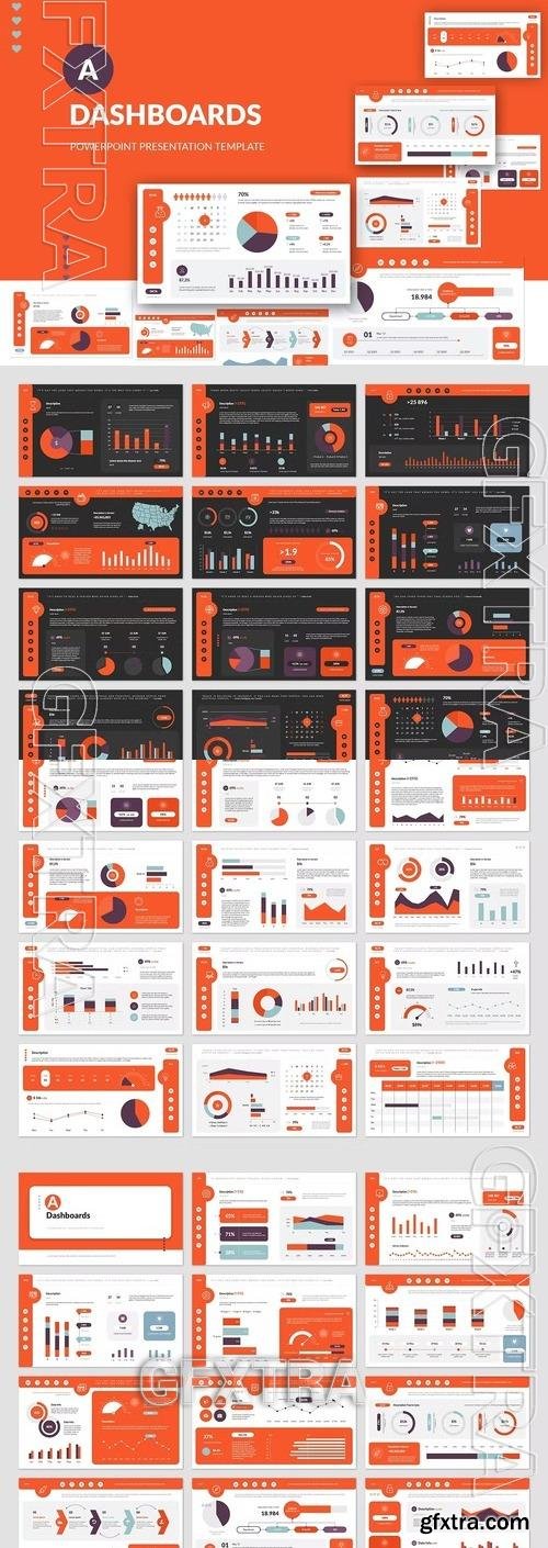 A Dashboards PowerPoint Presentation Template GW6YHVA