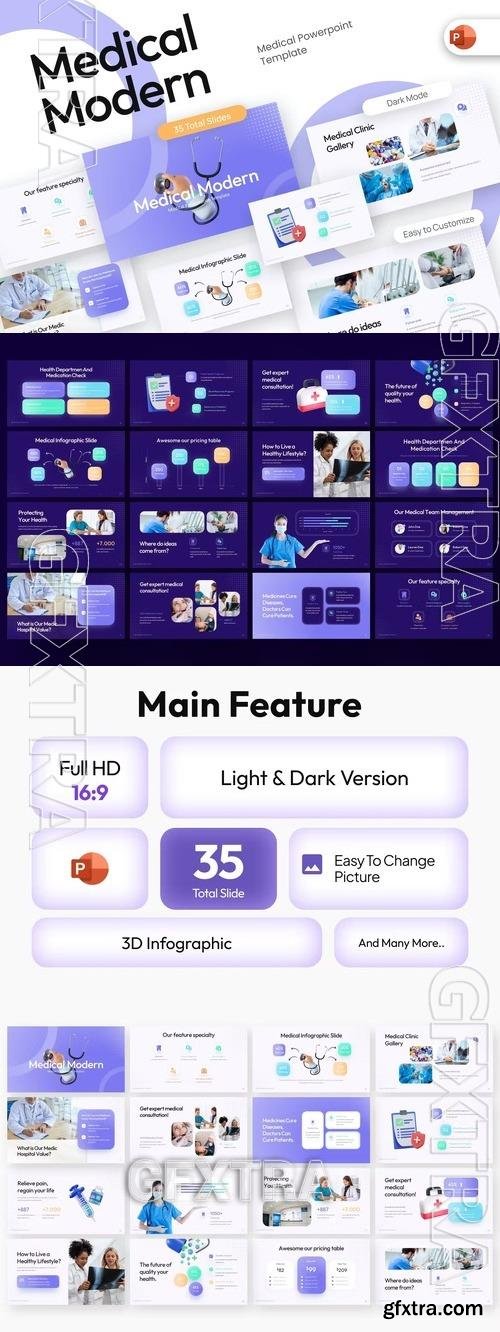 Medical Modern Modern PowerPoint Template KBVELBS