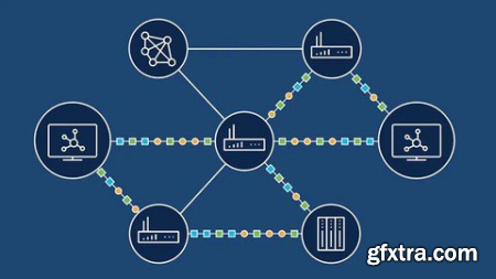 Enhanced Interior Gateway Routing Protocol (Eigrp) Zero-Hero