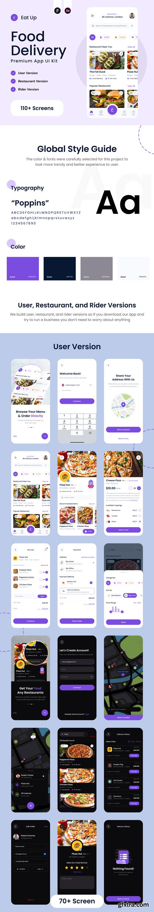 UIHUT - Food Delivery App UI KIT - Eat Up