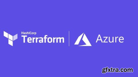 Getting Started With Terraform On Azure A Beginner\'S Guide