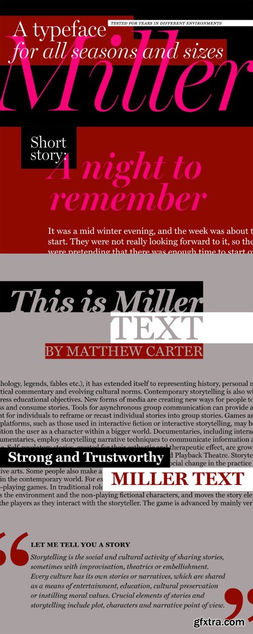 Miller Text Font Family
