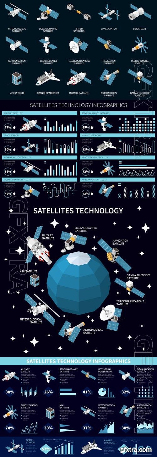 Vector isometric set of various types of satellites and spacecrafts