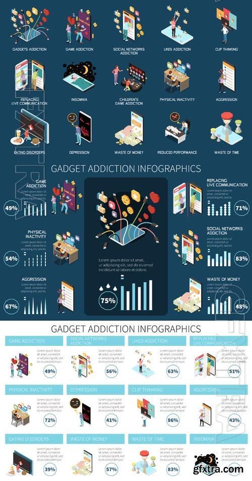 Vector gadget addiction isometric infographics with ban habit symbols