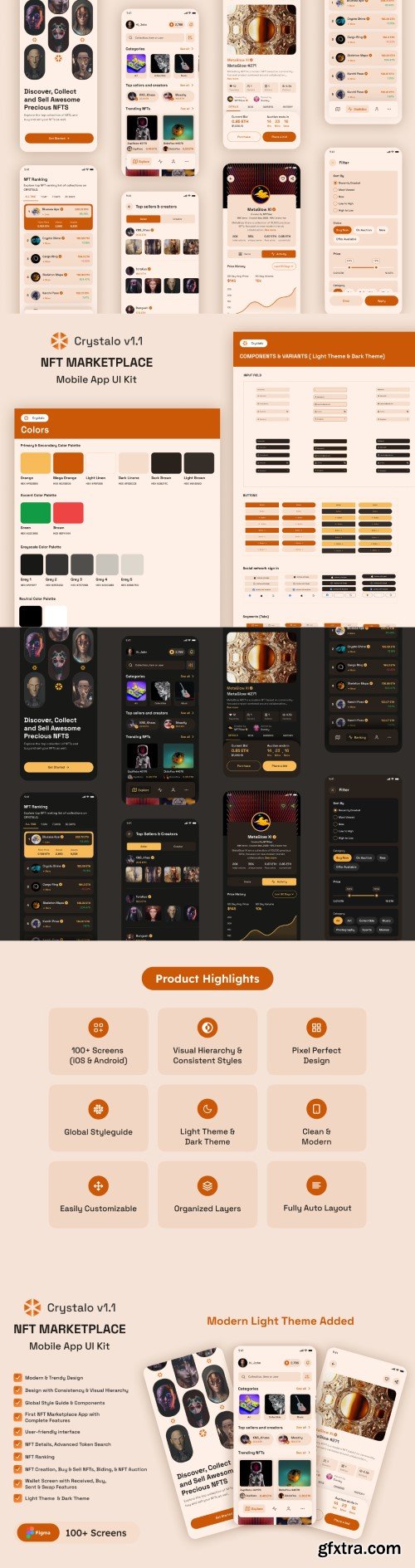 Crystalo NFT Marketplace App UI Kit
