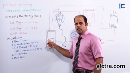 Instart - Instrumentation Course - Ch. 2 - Pressure - P 2