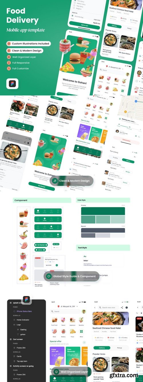 Gohan - Food Delivery Mobile Apps