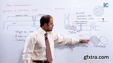 Instart - Instrumentation Course - Ch. 4 - Flow - P 1