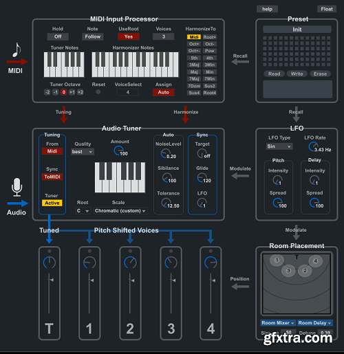 Fabrizio Poce J74 PitchControl Max for Live