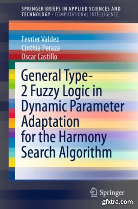 General Type-2 Fuzzy Logic in Dynamic Parameter Adaptation for the Harmony Search Algorithm