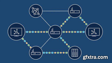 Virtual Routing And Forwarding (Vrf) Lite Zero-To-Hero