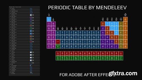 Videohive Periodic Table By Mendeleev After Effects 44378522