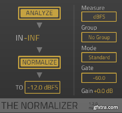 HoRNet TheNormalizer v1.3.3