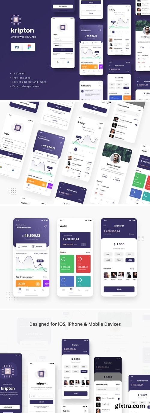 Crypto Wallet iOS App UI Figma LUVVKLU