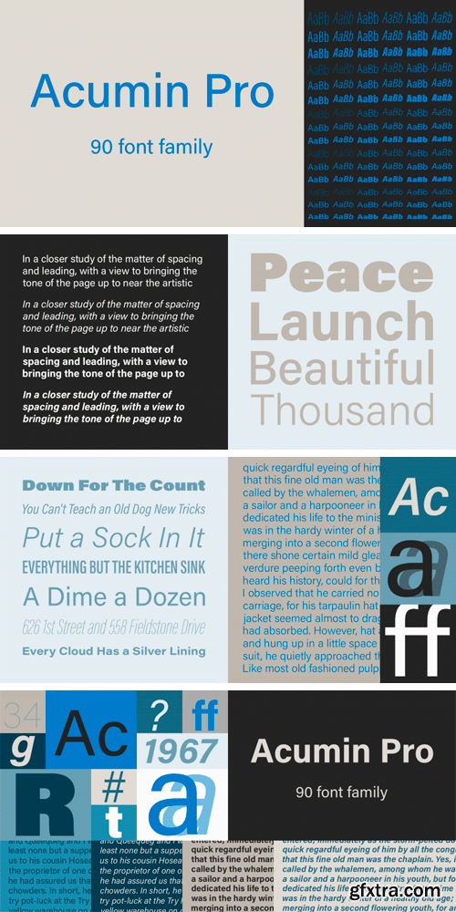 Acumin Pro Font Family