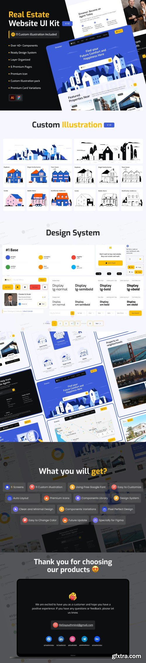 Real Estate Web UI Kit with Custom Illustrations Figma Template