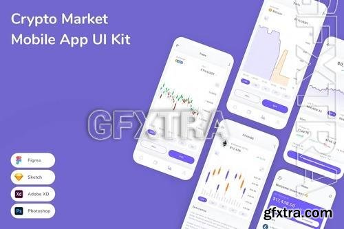 Crypto Market Mobile App UI Kit FKGULXH