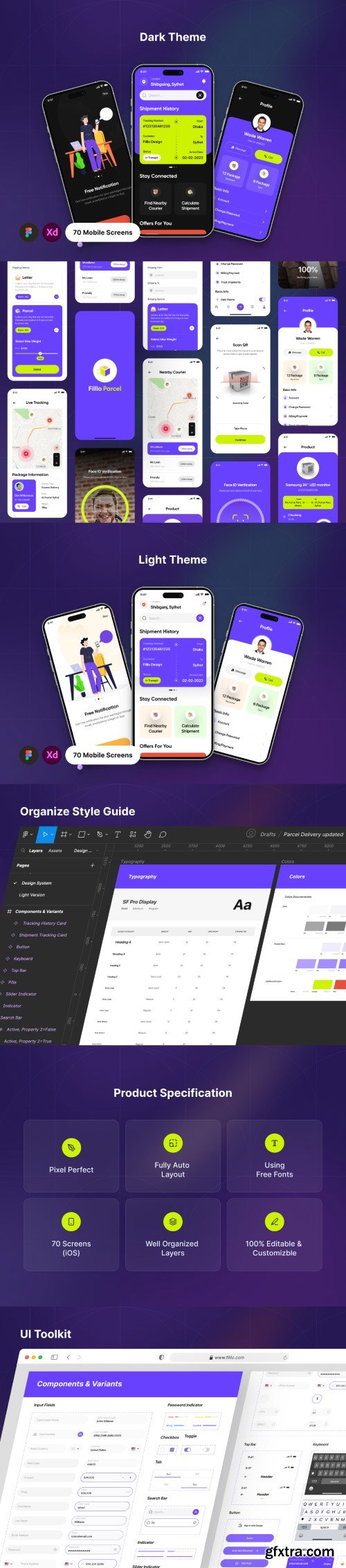 UI8 - Filllo Parcel Delivery App UI Kit