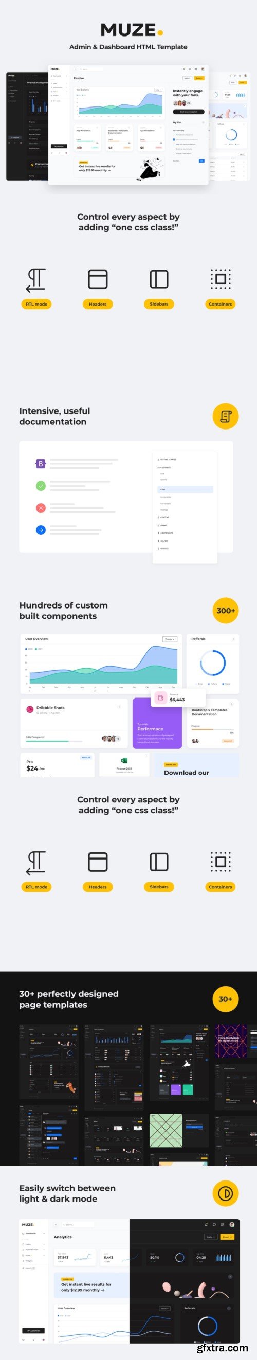 UI8 - Muze Admin Dashboard Template