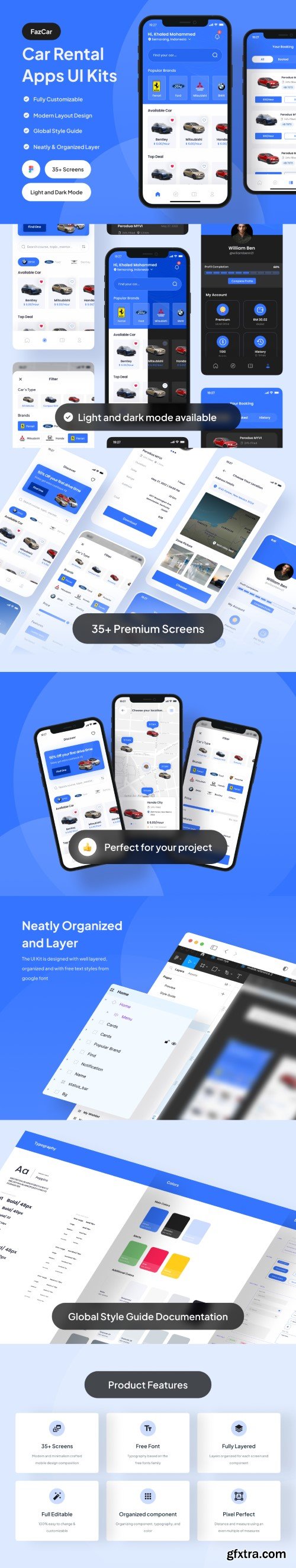 UI8 - FazCar - Car Rental App UI Kit