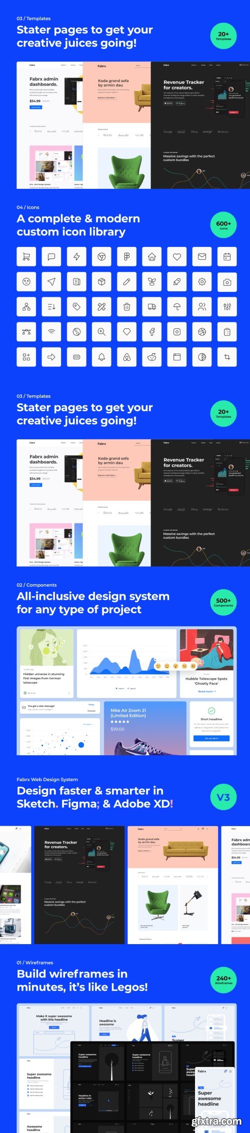 UI8 - Fabrx Web Design System v3