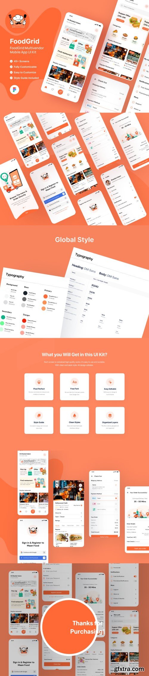 UI8 - FoodGrid - Multivendor Food Mobile App UI Kit ( Android & iOS)