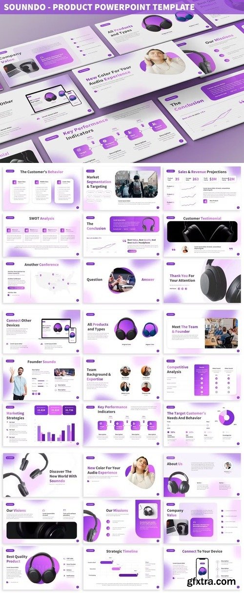 Sounndo - Product Powerpoint Template 2U7NRCG