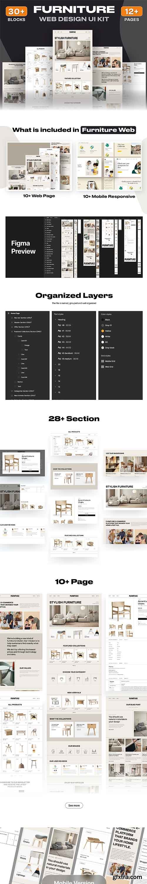 Furniture eCommerce Web UI Template