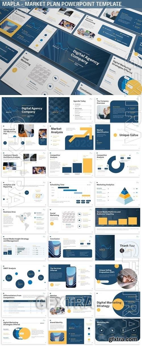 Mapla - Market Plan Powerpoint Template 3BMWW39