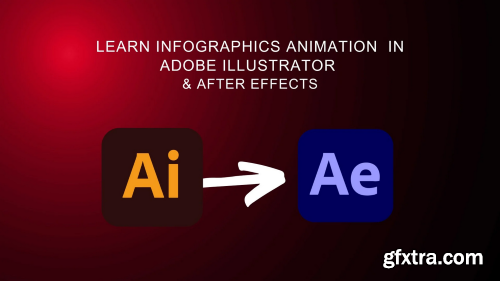 Learn infographics Animation in After Effects and Illustrator