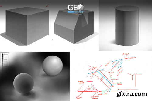 How to Render Basic Forms