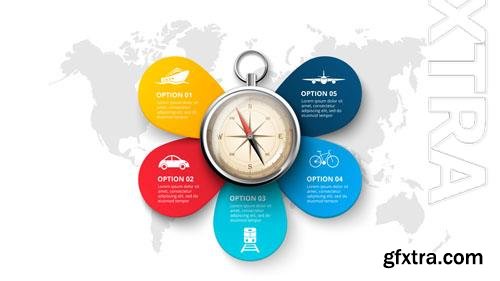 PSD travel infographic with a compass on the map template for cycle diagram with 5 options