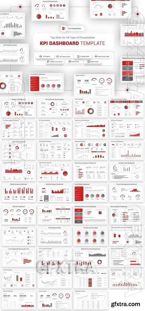 KPI Dashboard PowerPoint Template LKYK5SK