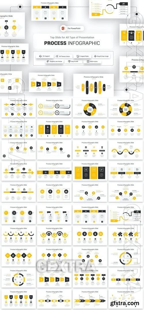 Process Infographic PowerPoint Template LSQCBG4