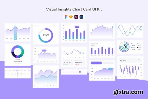 Visual Insights Chart Card UI Kit 6Q2SB5C