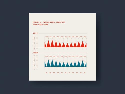 Year Over Year Infographics Peak Chart Template 566549619