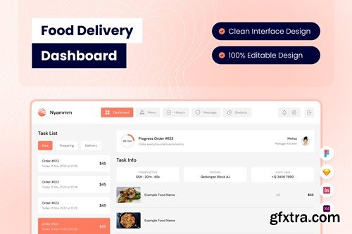 Food Delivery Dashboard VWW7LLU