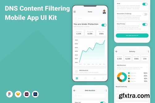 DNS Content Filtering Mobile App UI Kit V2FHEAK