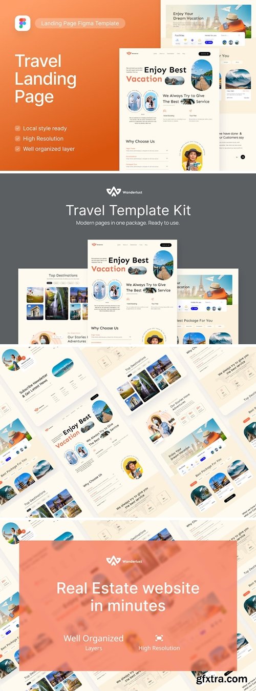 Wanderlust - Travel and tourism UI Figma Template V4R4EA8