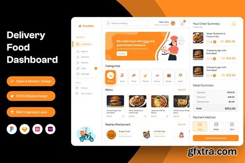 Delivery Food Dashboard KHQGVB7