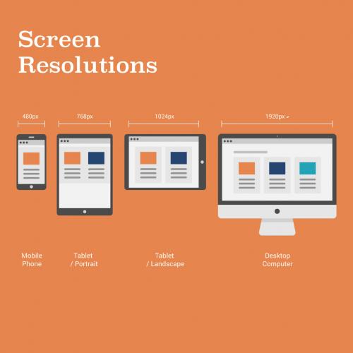 Screen Resolutions Illustrations 123946765