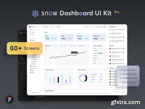 Snow Dashboard UI Kit Ui8.net