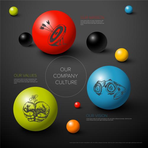 Mission, vision and values diagram schema infographic with hand drawn icons on spheres 571229296