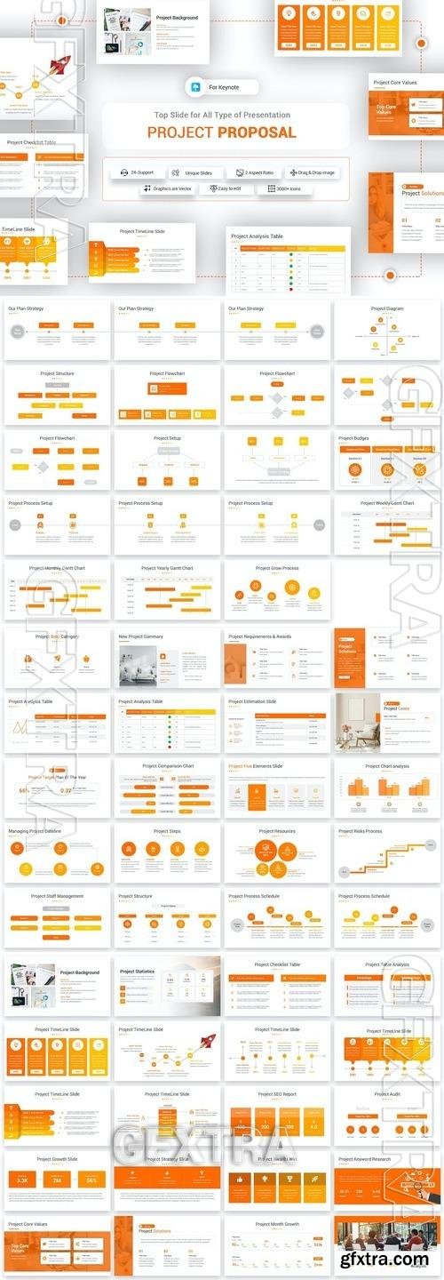 Project Proposal Keynote Template 9QW3H2A